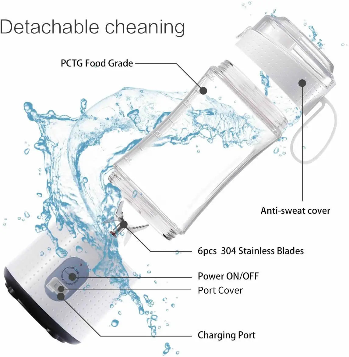 Personal Chargeable Blender Portable Bottle Juicer Blender Usb