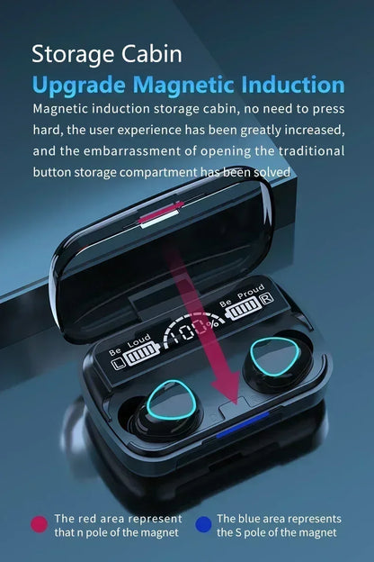Wireless Headphone Bluetooth Earphones Waterproof
