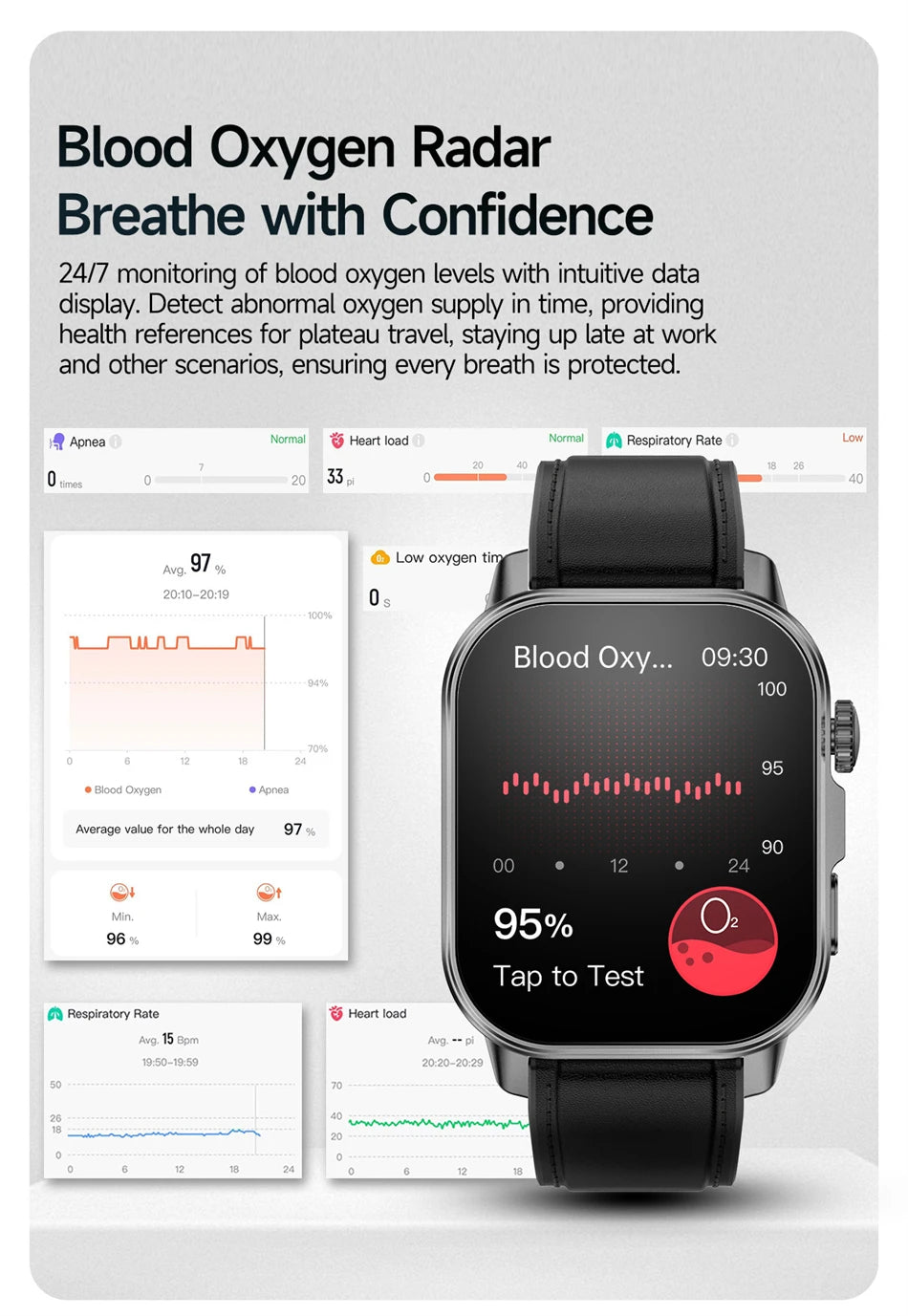 Health Analysis Smart Watch for Men & Women's ECG+PPG Bluetooth Call